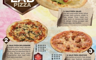 geDoor LAB Pizza